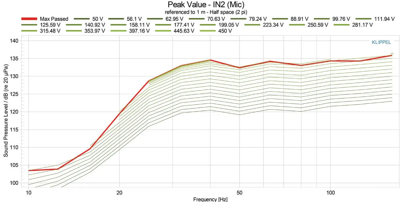 Infrasonic Subwoofers category page section 5.png
